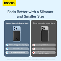 Baseus 6000mAh Power Bank magnetyczna bezprzewodowa ładowarka 10000mAh Powerbank dla iPhone 12 13 Pro Max Mini przenośna zewnętrzna bateria 3